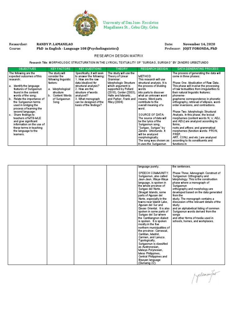 LAMANILAO - Psycholinguistics Research Matrix | PDF | Morphology ...