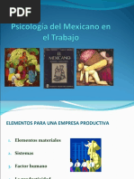 Psicologia Del Mexicano en El Trabajo