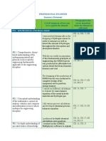 Sample Summary Statement