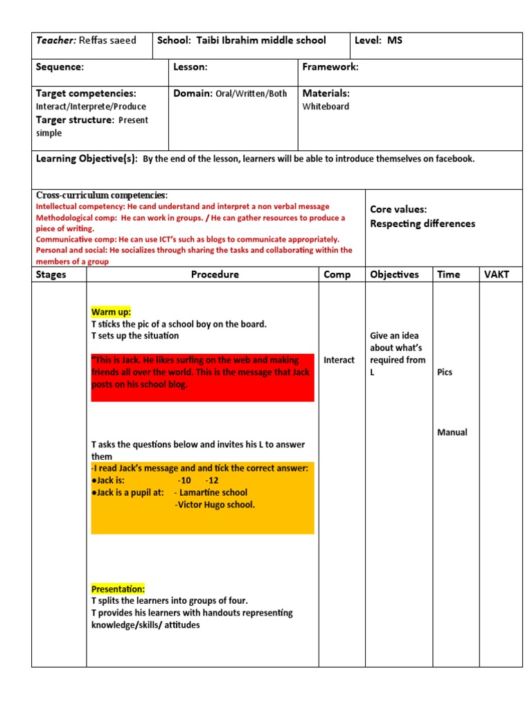 Ulti Lesson Plan | PDF | Educational Technology | Learning