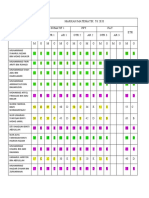 Mata Pelajaran: 19 E 24 E 25 E 29 E 16 E 30 E 40 D