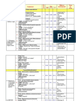 Planificare CL IV