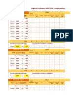 Betting Data 2020 21 - Ver 7.0, PDF, Gambling