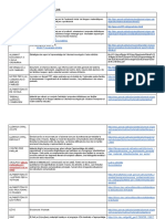 Recursos Nouvinguts - Enllaços PDF