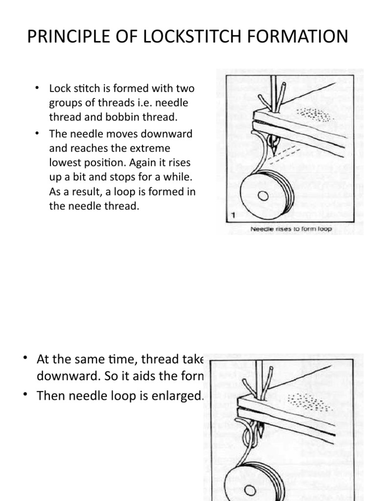 Principle of Lockstitch Formation PDF