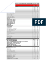 Presupuesto Kits Completo Petrocasa 70M2