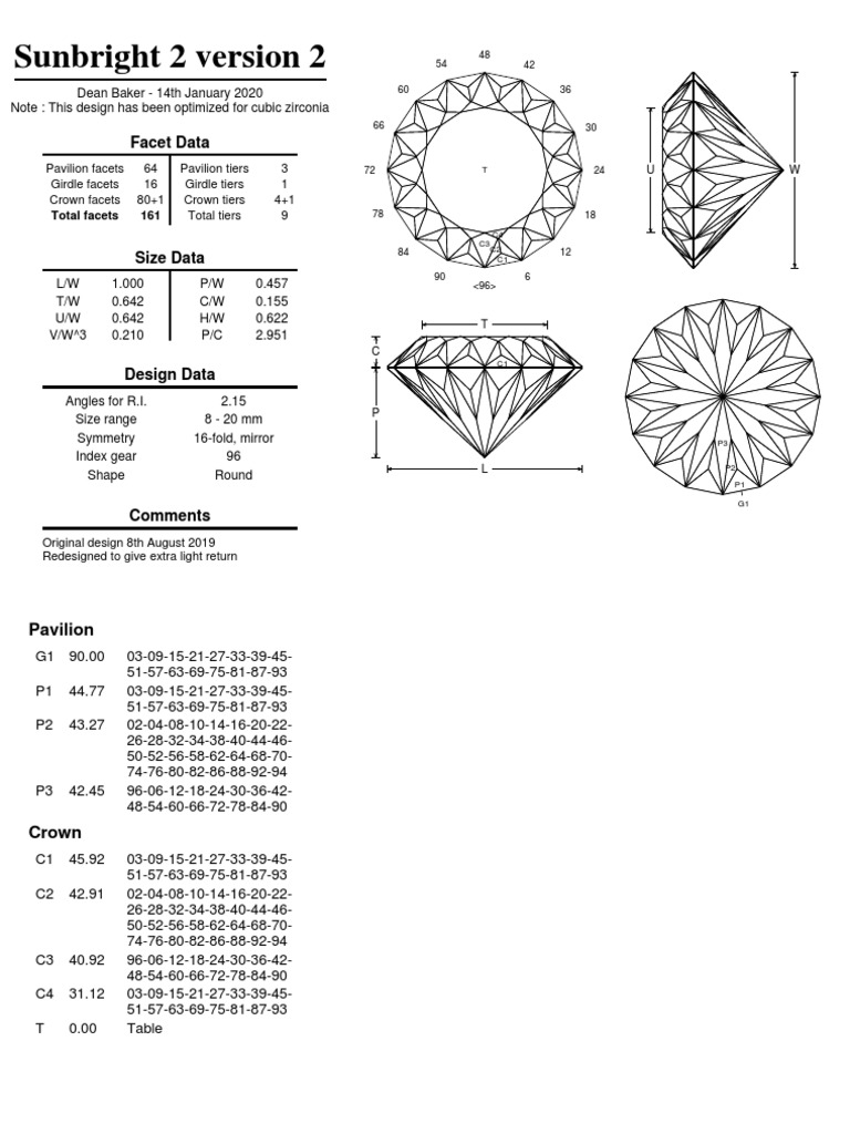 Sunbright 2 Version 2 Facet Data PDF Gemstone Mineralogy