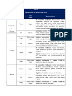 Microsoft Word - Tabla Clasificaciã N de Residuos