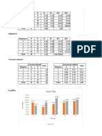 Estadistica