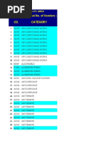 Vendor Master as on 02.06.2008.xls