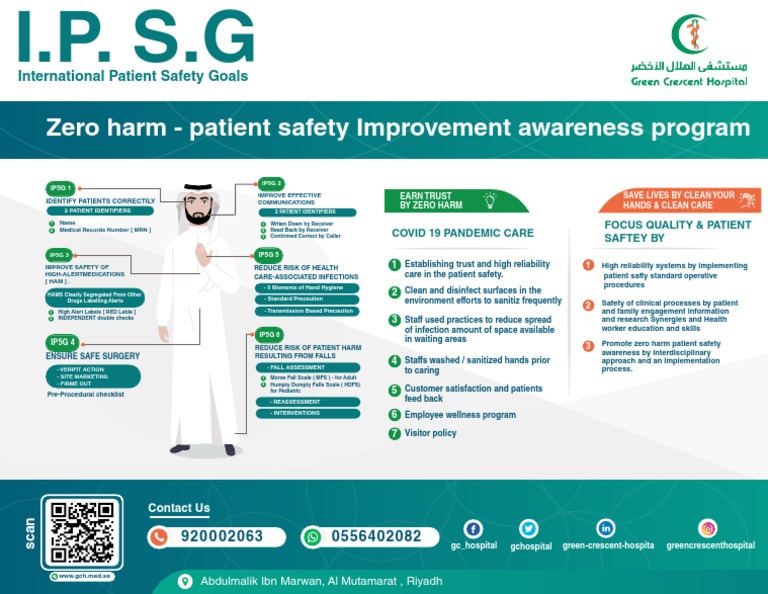 International Patient Safety Goals Guide | PDF | Patient Safety | Patient