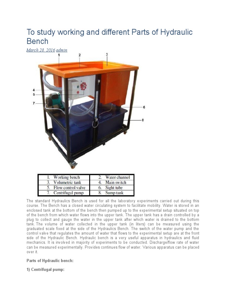 To Study Working and Different Parts of Hydraulic Bench PDF Pump