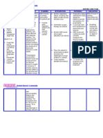 Student Nurses' Community: Nursing Care Plan Assessment Diagnosis Inference Planning Intervention Rationale Evaluation