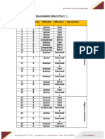 SOLUCIONARIO ENSAYO PSU N°1.docx