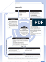 Social Inquiry Model Explains NZ Citizenship