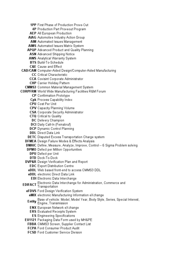 Ford Acronymns | Electronic Data Interchange | Logistics