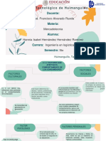 2.1.2. Factores Que Afectan El Comportamiento de Los Consumidores