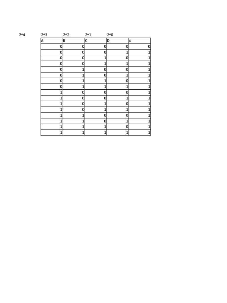 Binary Combinations and Results | PDF