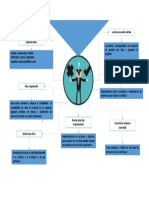 Etica Financiera PDF