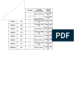 Trabajo Granja de Juan, Pronosticos