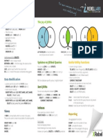 SQL Cheat Sheet: Basic Queries