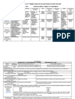 1 Planeacion NEM Con Pausas Activas Noviembre 2019