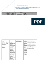 Trabajo Grupal Mapa Cognitivo Analitico (Yinneth Xiomara Garay Sabogal) (Yinneth Xiomara Garay Sabogal) (Yinneth Xiomara Garay Sabogal)