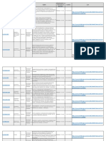 Contratacion Septiembre Diciembre 2020