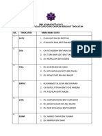 Pembahagian Guru Guru Disiplin Mengikut Tingkatan 2020