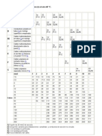 Tabla ITC-BT-19