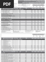 Download Herbalife Price List Peninsular Malaysia - As of 22nd May 10 by Fahmi Ibrahim SN48741092 doc pdf