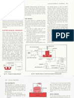 ! - Electro-Chemical Machining