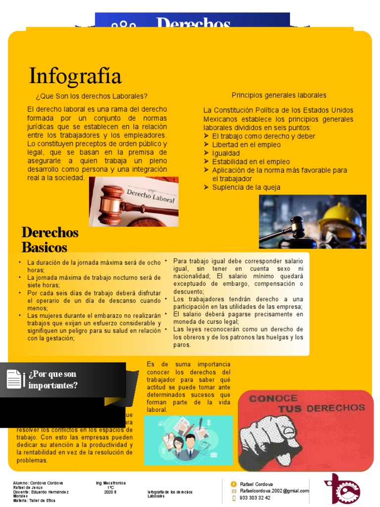 Infografía sobre Derechos Laborales | PDF | Derecho laboral | Salario