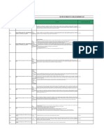 Matriz Legal Ambiental - Cuarto Trimestre 2019