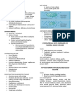 Electrolyte imbalances pdf