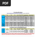 PCGS Coin Grading Standards Guide | PDF | Materials