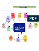 UTS Module 8 Assignment