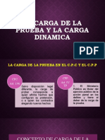 Prueba Dinamica Desplazamiento de La Carga de La Prueba