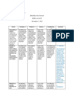 01w Allisoneanes Unit7 Eportfoliopeerreview