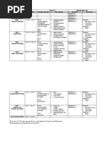 Yearplan Math 20-2