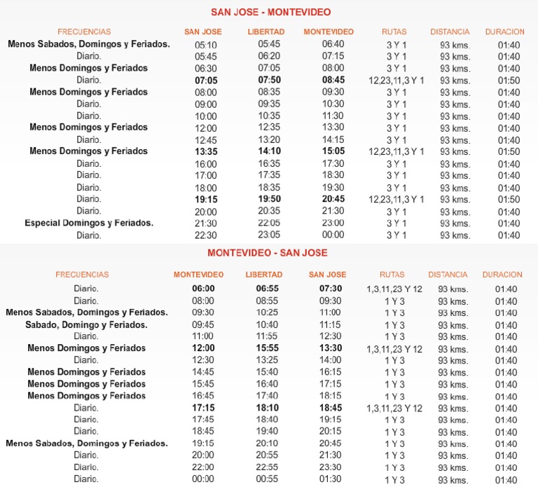 COTMI Horarios | PDF