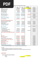 ASSIGNMENT 2.1 CASH FLOWS Student