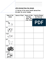 Benefits Derived From The Animals PDF