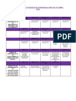 ACTIVIDADES DE APRENDIZAJE MES DE OCTUBRE Grupo