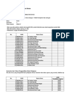 Template Nilai TKJ B 2016 2