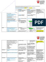 3.3. Modelo de Planificación ADDIE