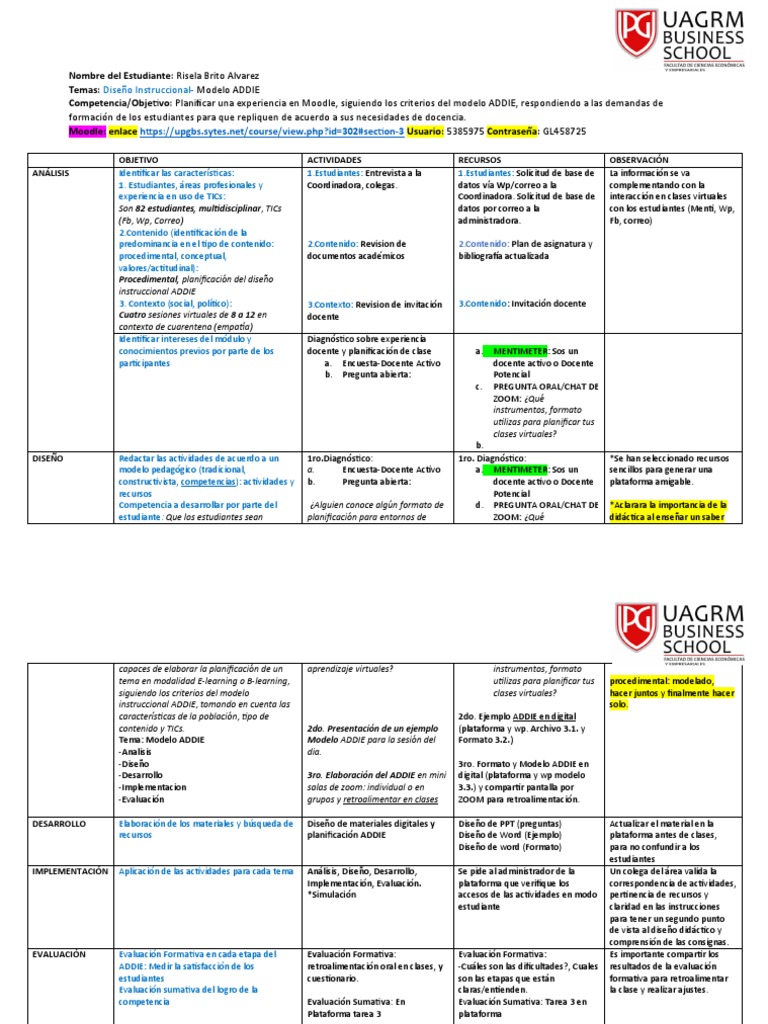 . Modelo de Planificación ADDIE | PDF | Moodle | Pedagogía