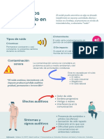 ¿Qué Efectos Tiene El Ruido en La Audición - PDF