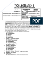 Time Table For Performance Tasks Submission