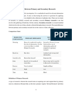 Difference Between Primary and Secondary Research: Comparison Chart